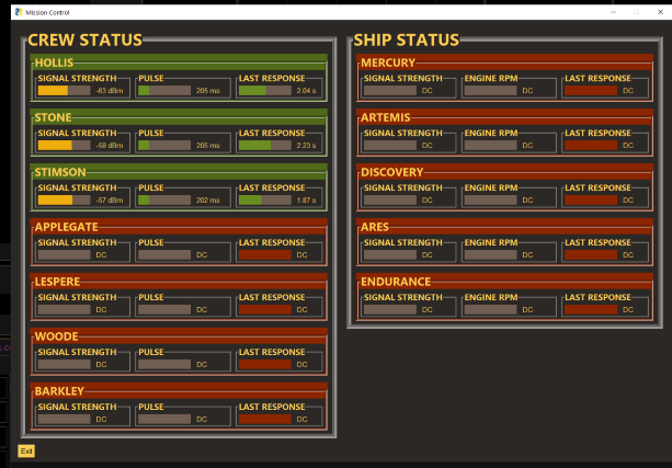 Kaleidoscope's Telemetry Dashboard
